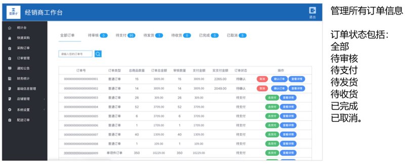 微信支付接口:助力小微商户轻松入局移动支付的世界